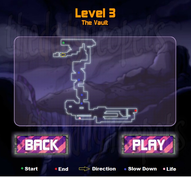Level 3