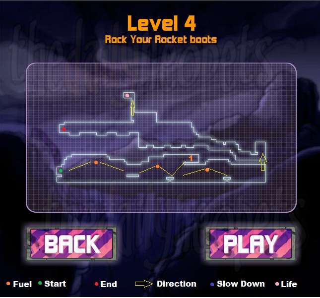 Level 4