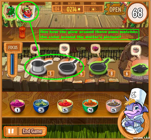 Flotsam Chef: You wish you had a hat like mine, don't you? How to tell which waiter wants which foods